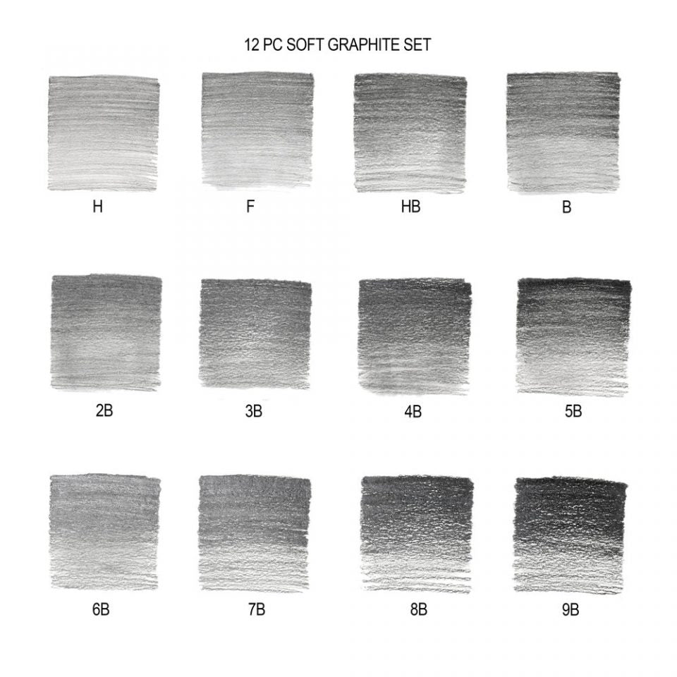 Winsor & Newton Studio Soft Graphite Pencil Set Of 12