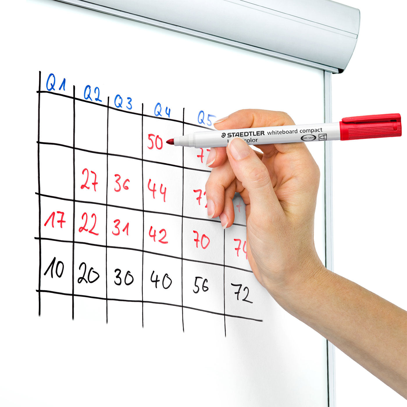 Staedtler Whiteboard Marker Compact Lumocolor 341 Fine Tip Red