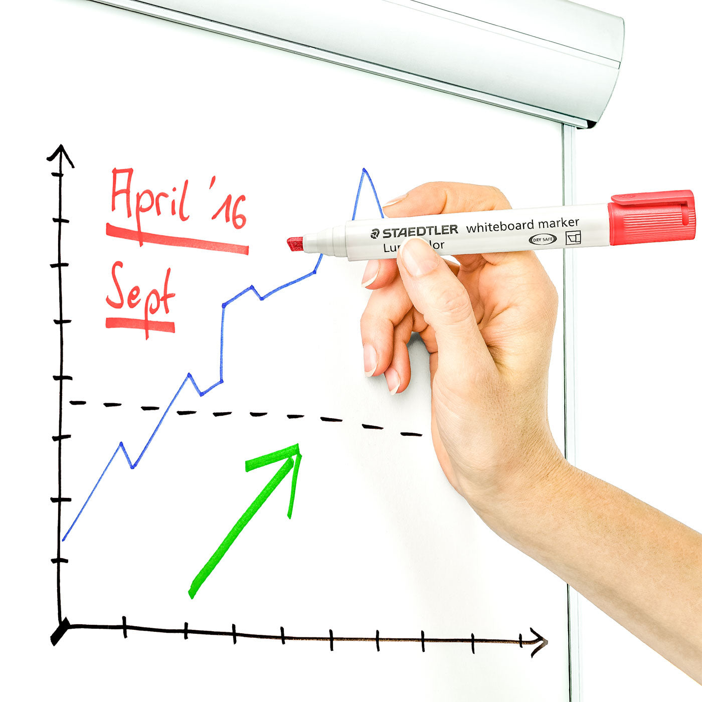 Staedtler Whiteboard Marker 351 B WP4 Lumocolor Chisel Tip Wallet 4