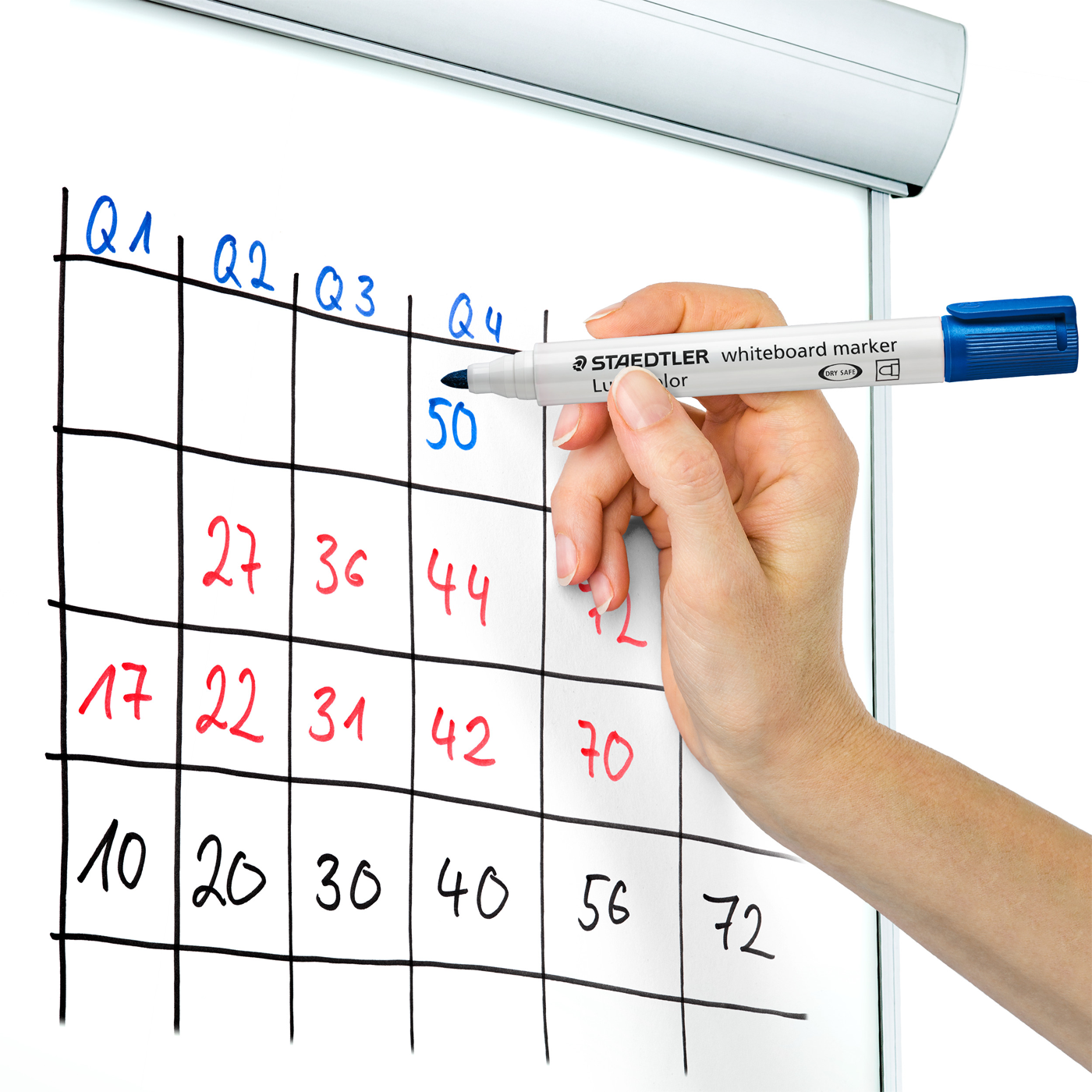 Staedtler Whiteboard Marker Lumocolor 351-3 Bullet Tip Blue