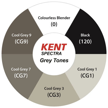 Kent Spectra Graphic Design Markers Set Of 6 Grey Colours