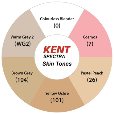 Kent Spectra Graphic Design Markers Set Of 6 Skin Tone Colours