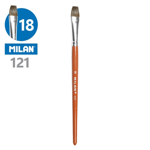 Milan School 121 Series Flat Brushes