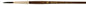 Princeton Neptune 4750 Script Synthetic Squirrel Brushes