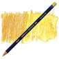 Derwent Inktense Watersoluble Colouring Pencils