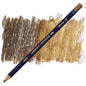 Derwent Inktense Watersoluble Colouring Pencils