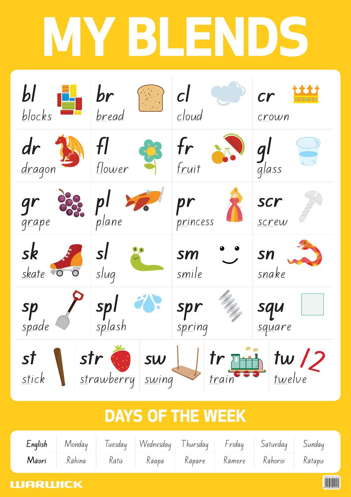 Warwick My Literacy Poster 2 Blends