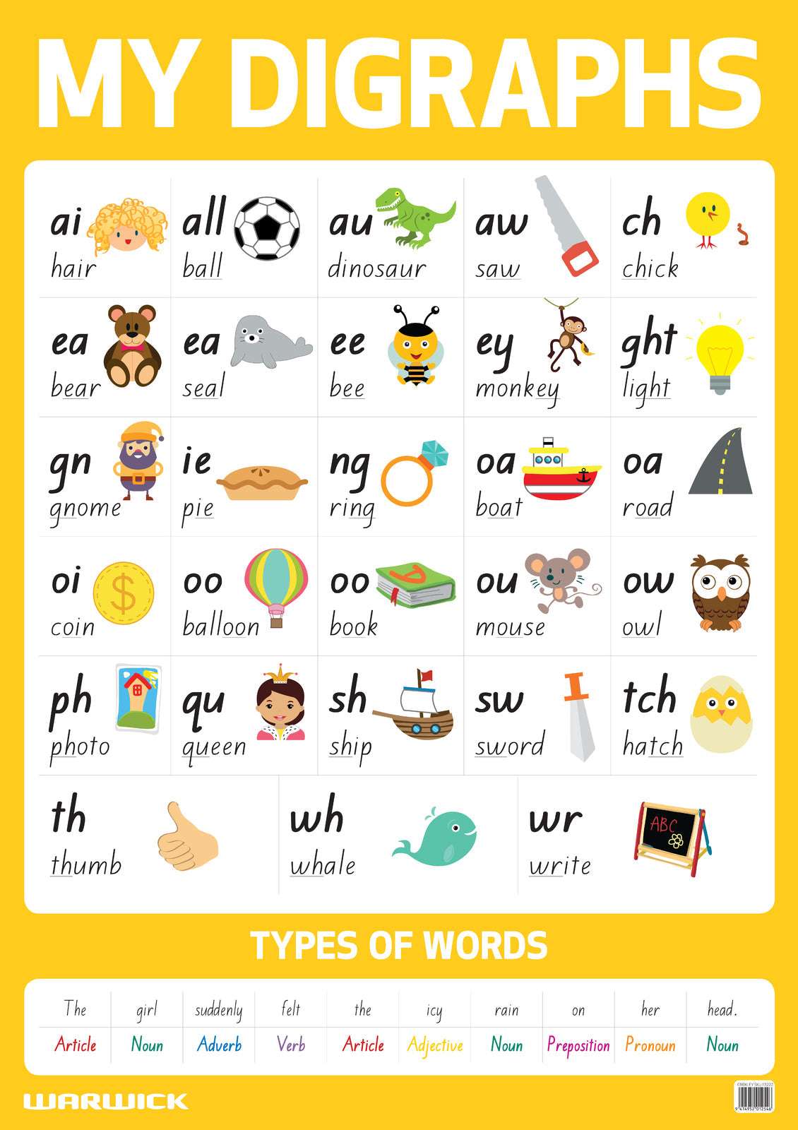 Warwick My Literacy Poster 3 Digraphs