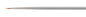 Jasart Gold Synthetic Round Brushes