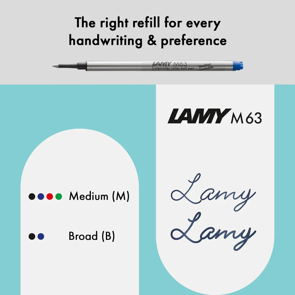 Lamy cp1 LE Rollerball Aquamarine