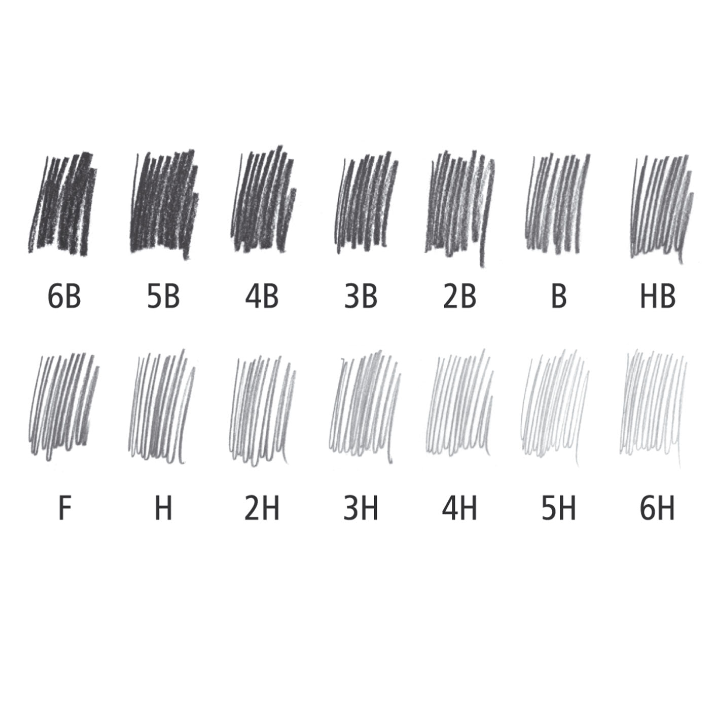Staedtler Tradition 110-3B Graphite Pencil 3B