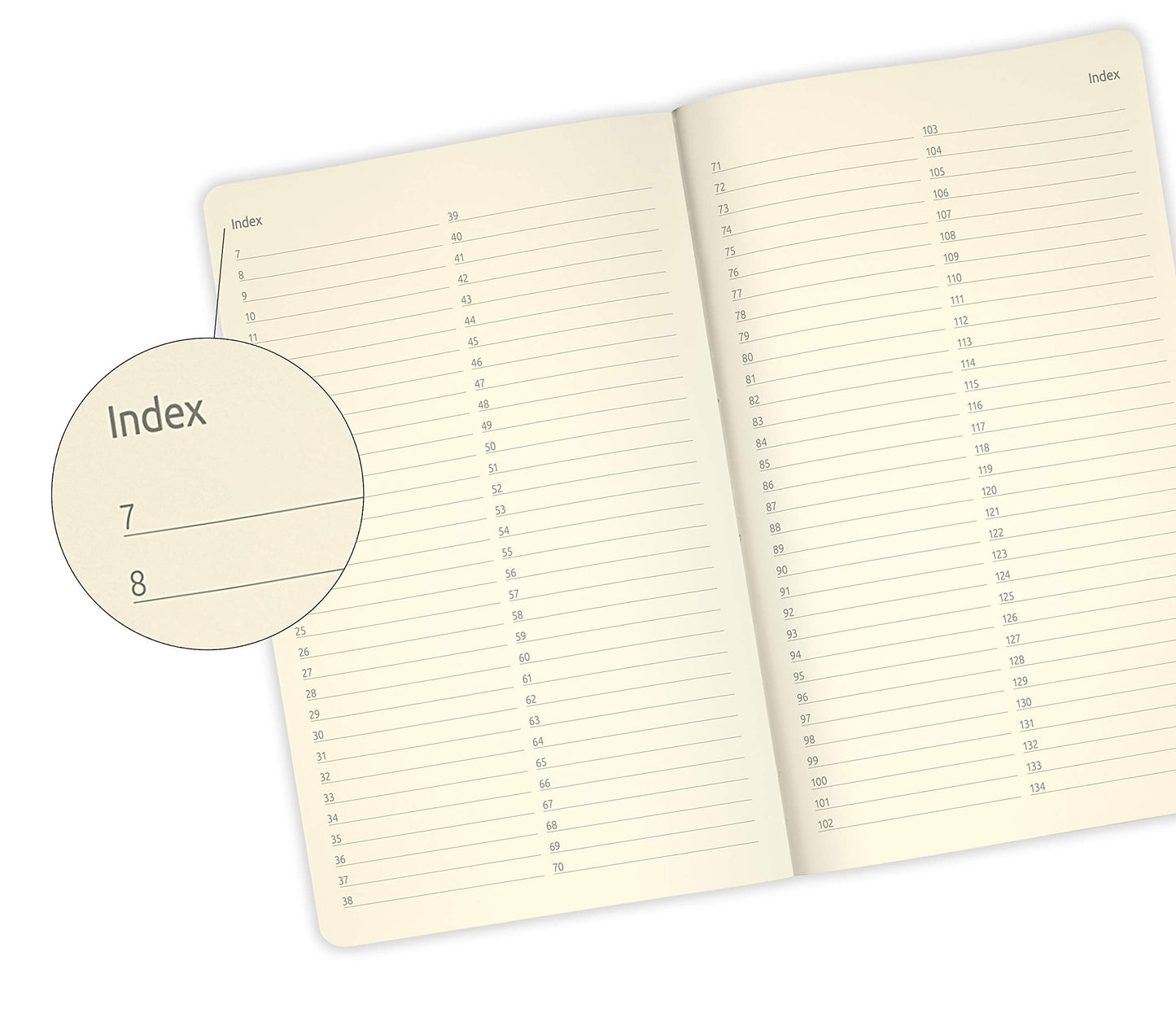 Castelli Eden A5 Ruled Notebooks