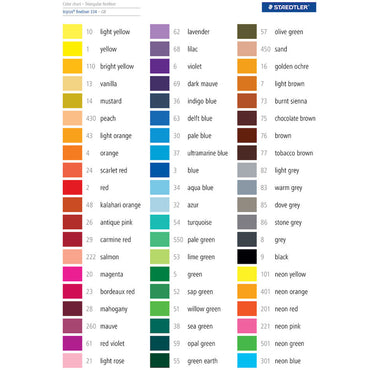 Staedtler Triplus Fineliner Pen 334