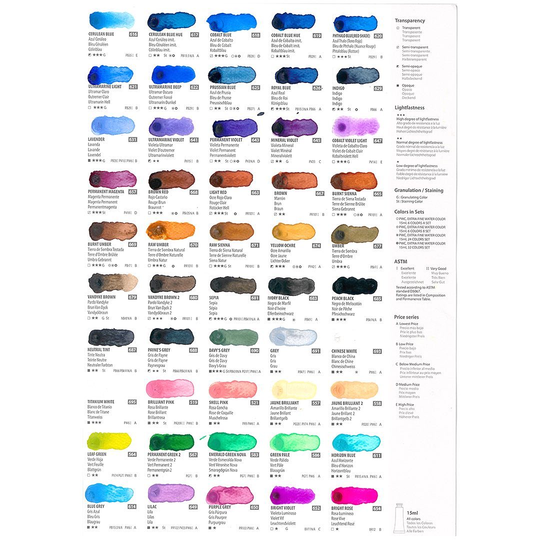 ShinHan PWC Extra Fine Watercolour Trial 104 Dot Chart