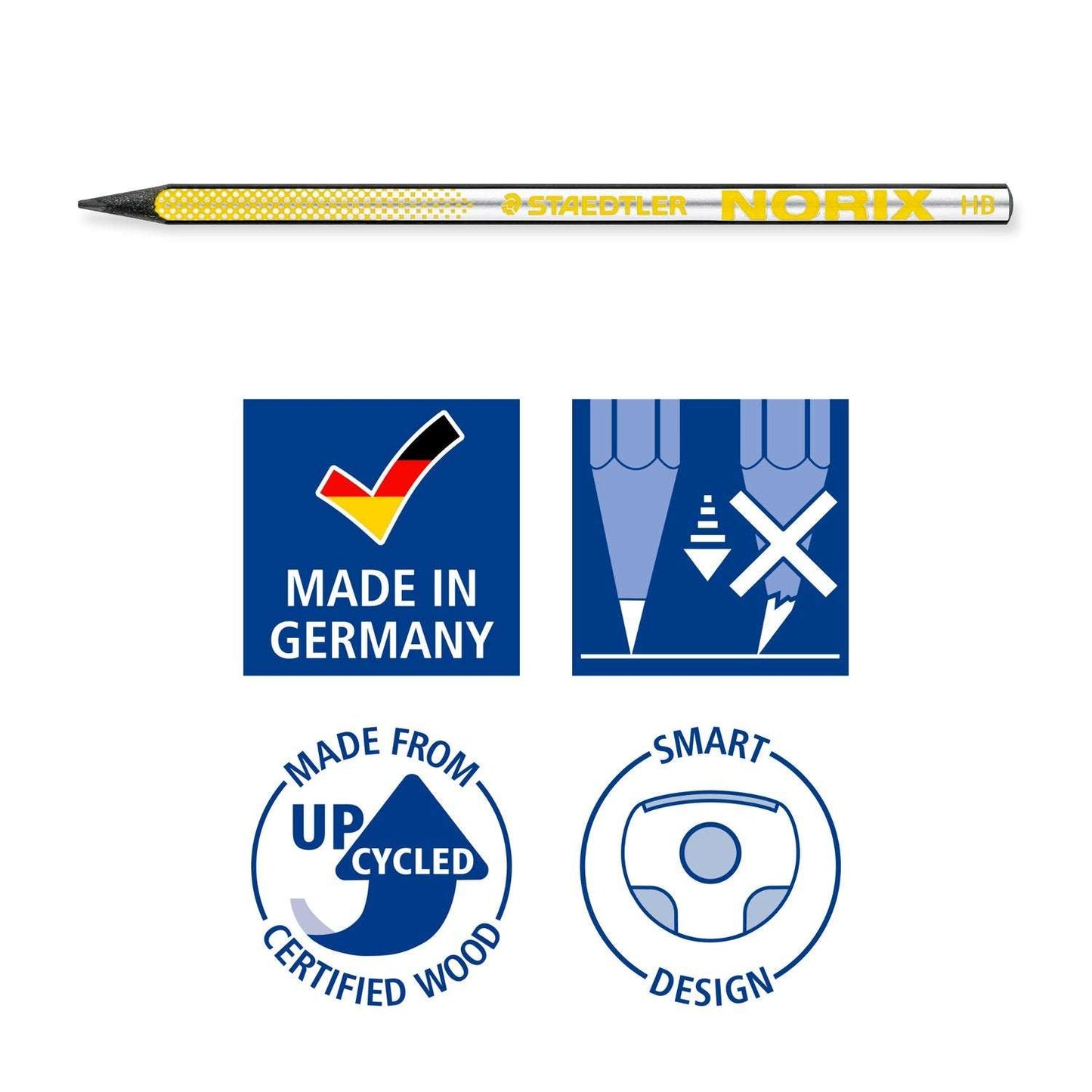 NORIX® 181  Graphite pencil coral Set Yellow