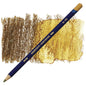 Derwent Inktense Watersoluble Colouring Pencils