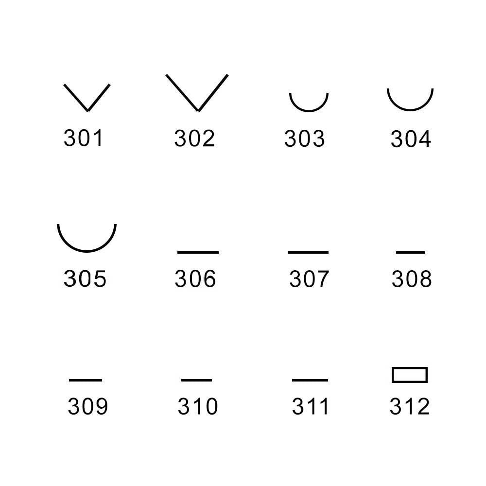 RGM Lino Carving Knife 306