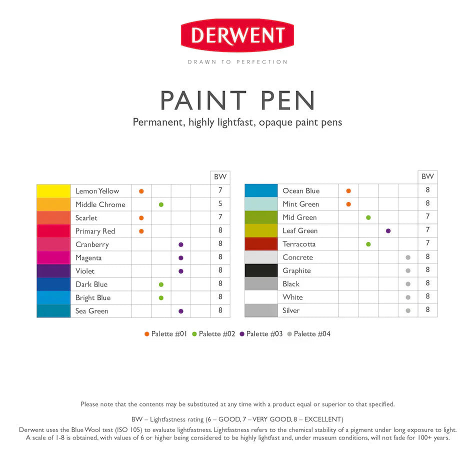 Derwent Palette #2 Paint Pens Set of 5