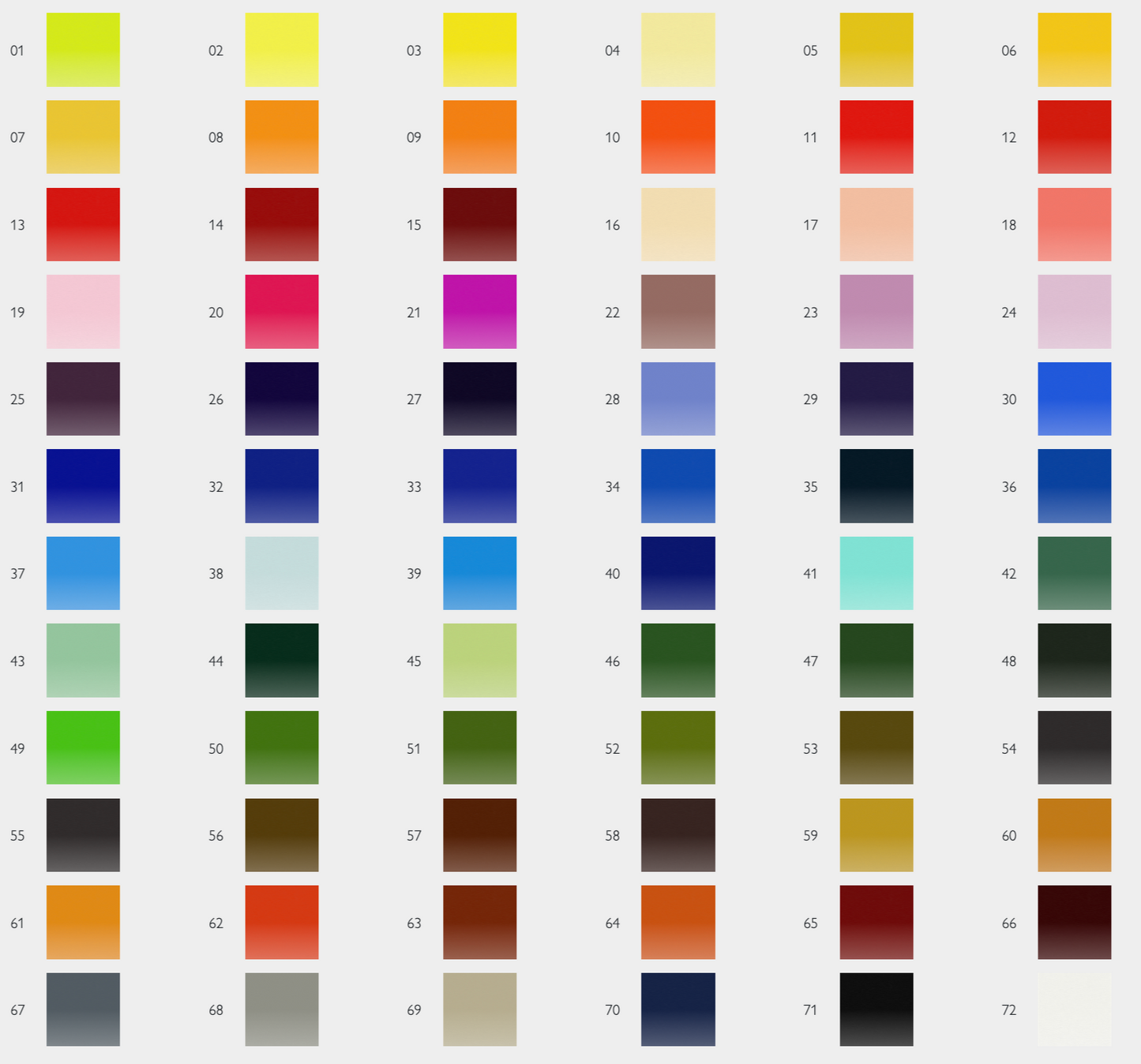 Derwent Procolour Pencils Tin Of 72