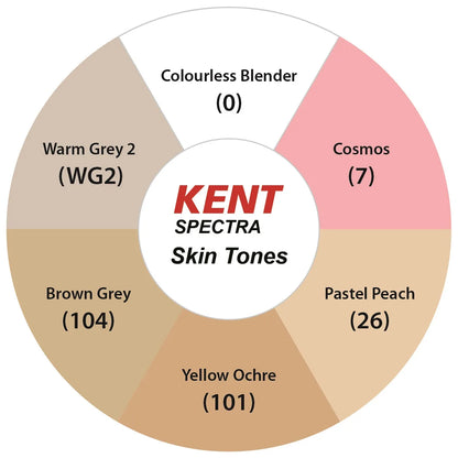 Kent Spectra Graphic Design Markers Set Of 6 Skin Tone Colours